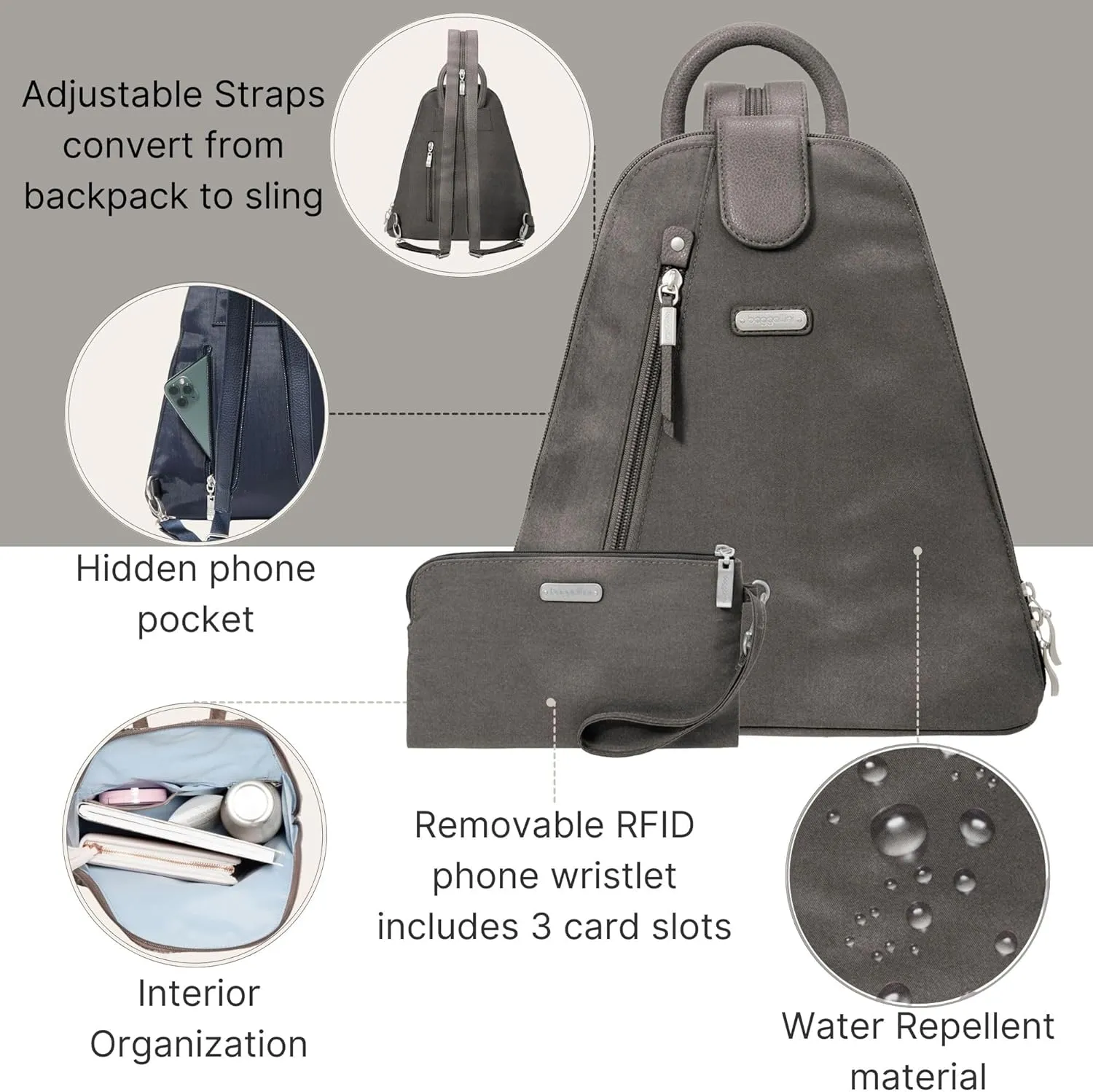 Baggallini Metro Backpack with RFID Phone Wristlet - 9x11 Convertible Sling Bag for Women with Adjustable Shoulder Straps
