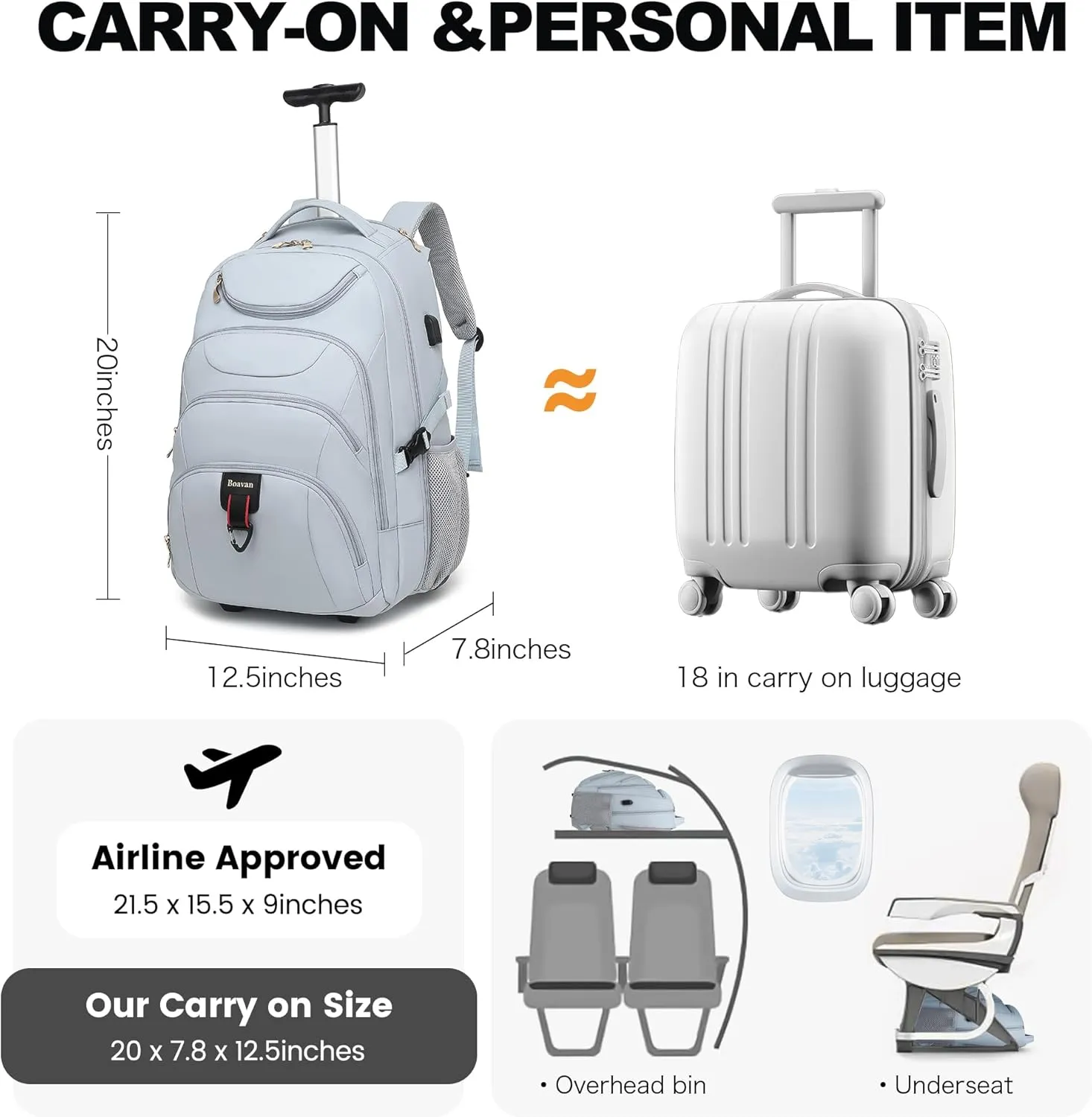 Boavan Rolling Backpack for Women, 17.3 Inch Wheeled Laptop Backpack,Large Travel Carry-On Bag for Teachers College Students, USB Charging Port Waterproof Business for Airplane Overnight LuggageBlue