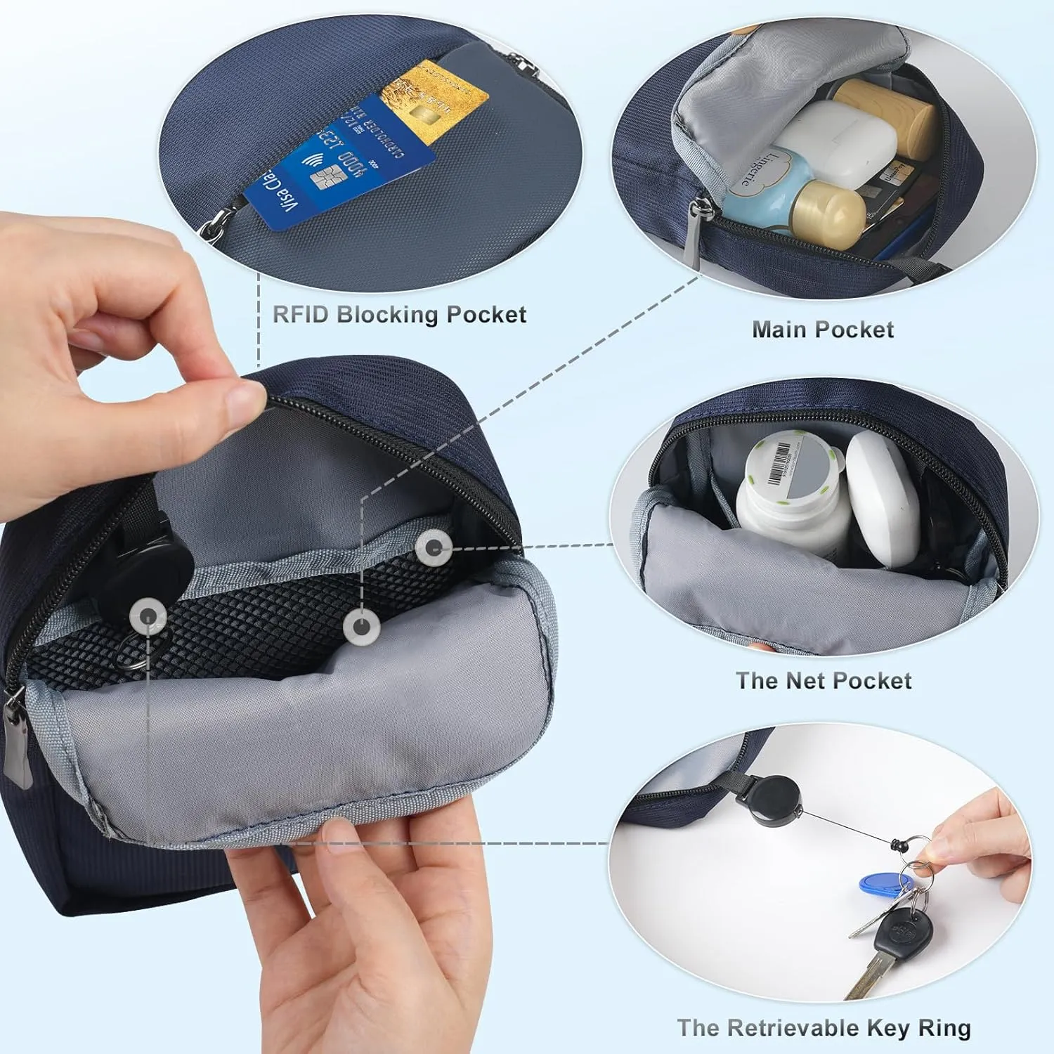 Mini Sling Bag for Women Men, Crossbody Bags Chest Bag Dual Pocket RFID Cell Phone Purse Travel Running Walking