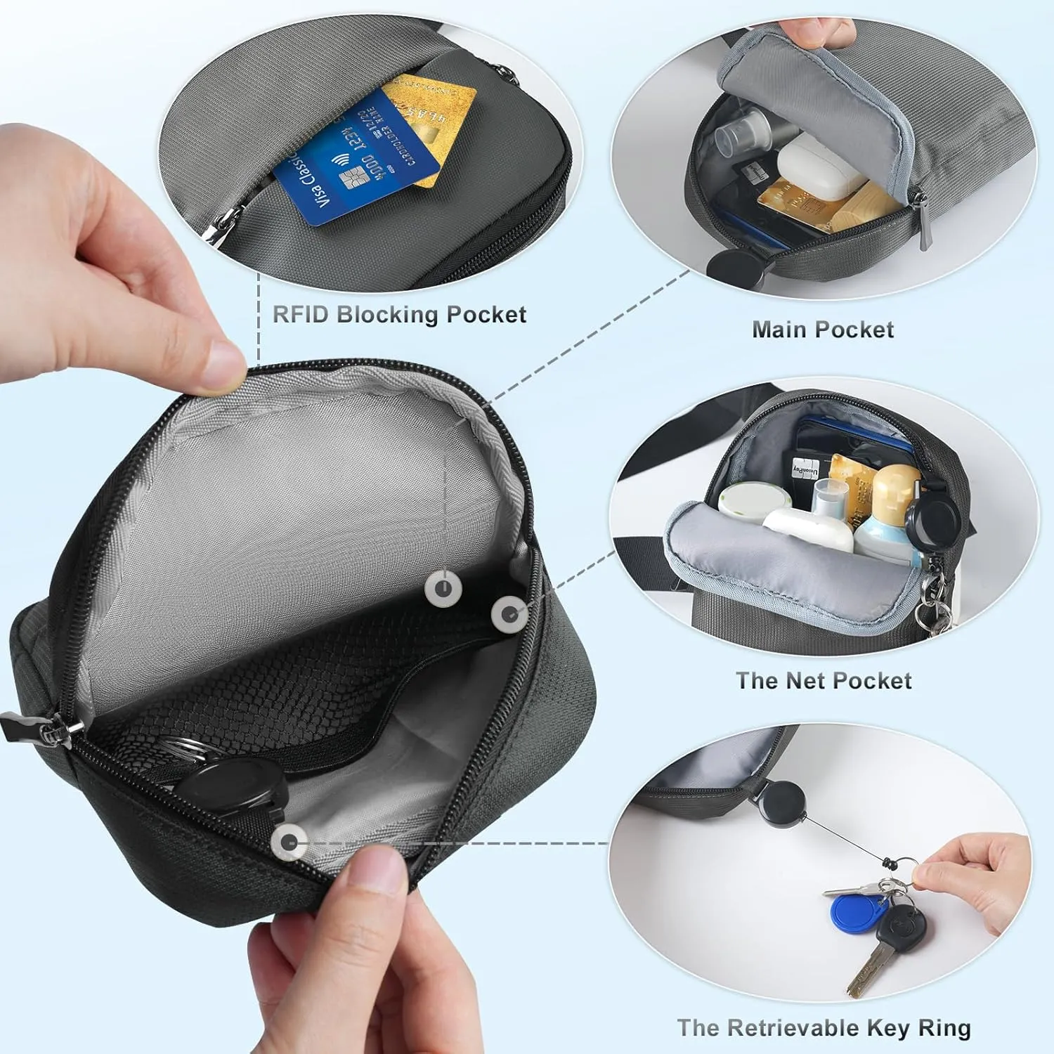 Mini Sling Bag for Women Men, Crossbody Bags Chest Bag Dual Pocket RFID Cell Phone Purse Travel Running Walking