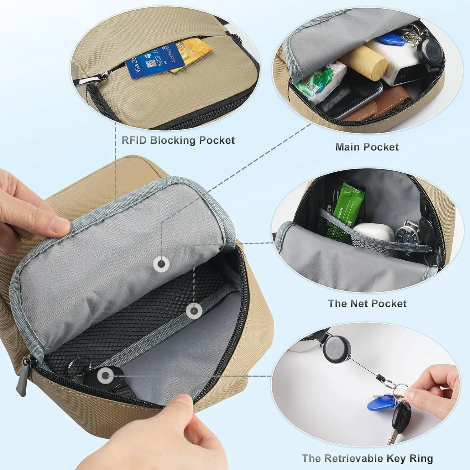 Mini Sling Bag for Women Men, Crossbody Bags Chest Bag Dual Pocket RFID Cell Phone Purse Travel Running Walking