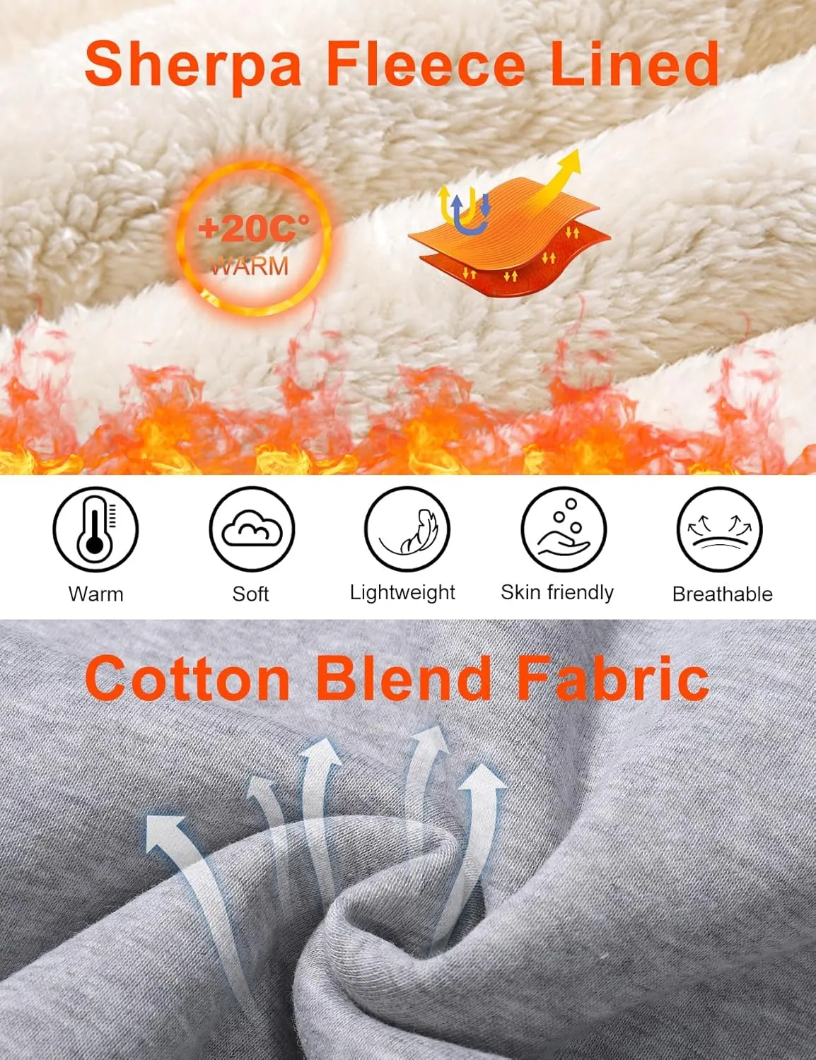 PEHMEA Women's Winter Warm Sherpa Lined Fleece Sweatshirt Crewneck Sport Pullover Loungewear Tops